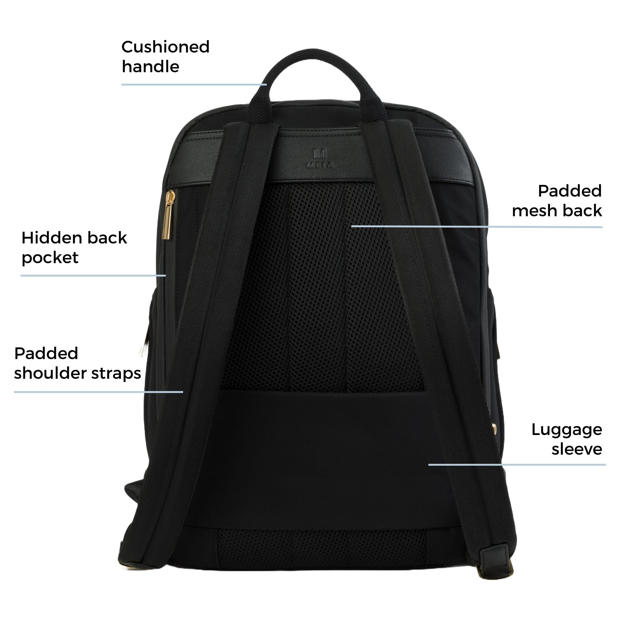 MEIA multifunctional work travel bag back features