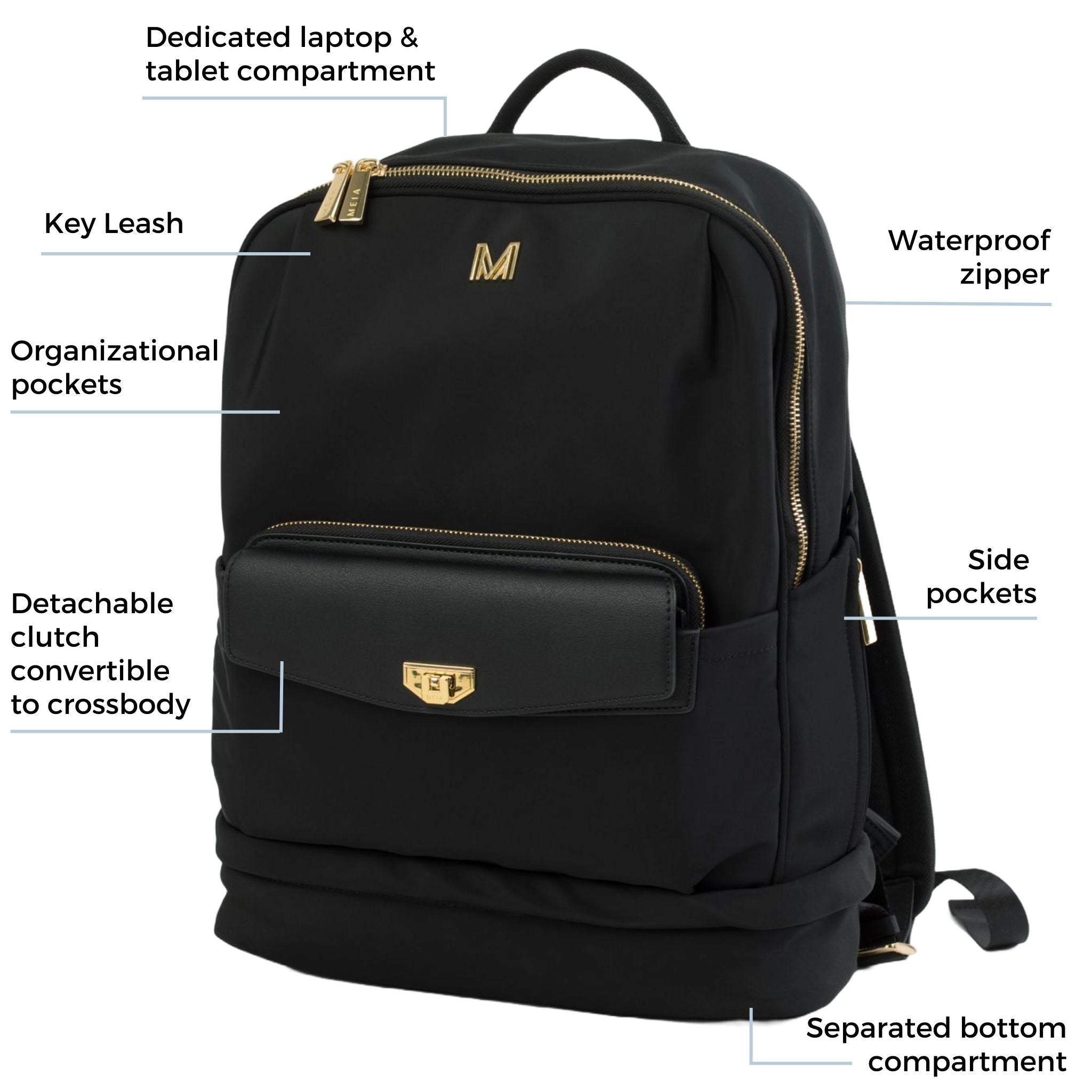 MEIA multifunctional work travel bag features