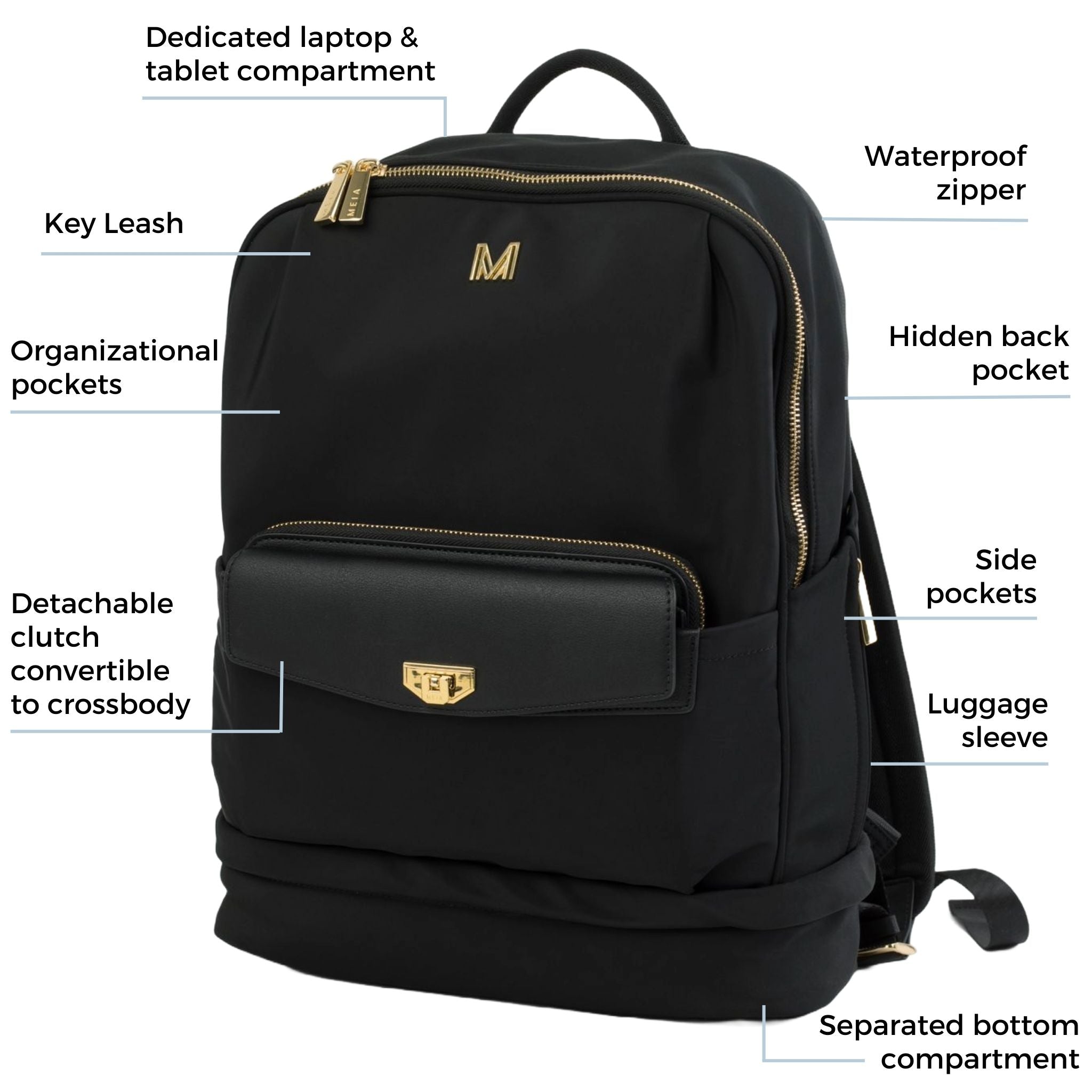 MEIA Multifunctional Work Travel Bag for On the Go Professionals
