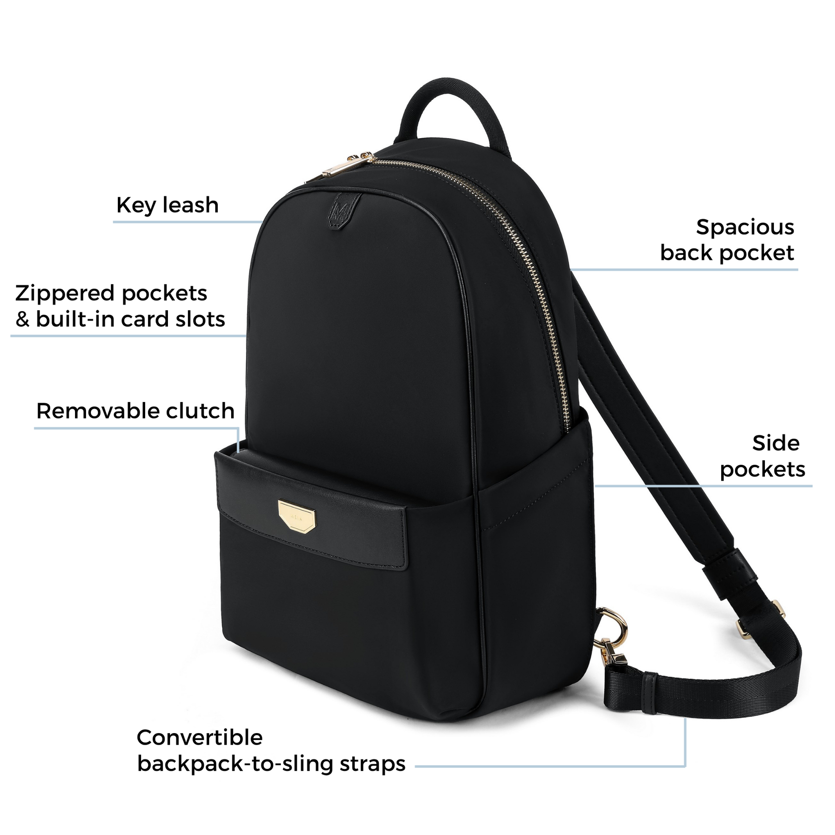 The Convertible Everyday Backpack – MEIA